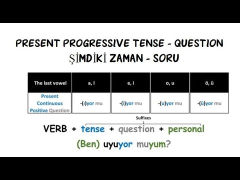 Present Continuous Tense - Question in Turkish - Türkçede Şimdiki Zaman - Soru / Lesson 3 of 4