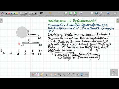 9 Handelsspanne als Vergleichskennzahl