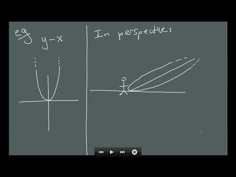 The Weil Conjectures and Topos Theory