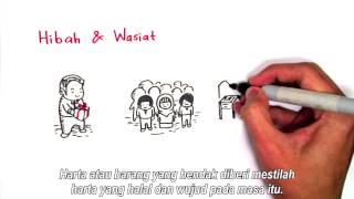 HIBAH DAN WASIAT