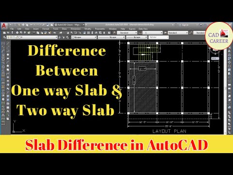 Difference between ONE WAY SLAB & TWO WAY SLAB | Slab Difference in AutoCAD | CAD CAREER