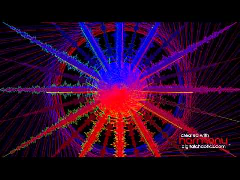 Sandstorm - Music by Darude, Visuals created with Harmony™