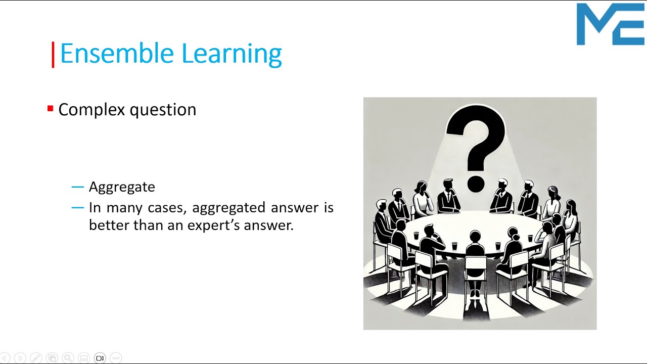 Lecture 79: Hard Voting & Soft Voting | Ensemble Learning