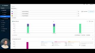 Reboots and Crashiness Charts || Feature Highlight