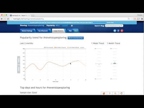 Hashtagify: Quick Tip Tuesday