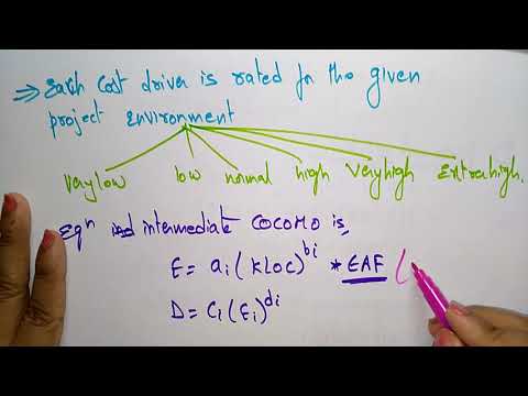 COCOMO model | part 3 3 | Software Engineering |