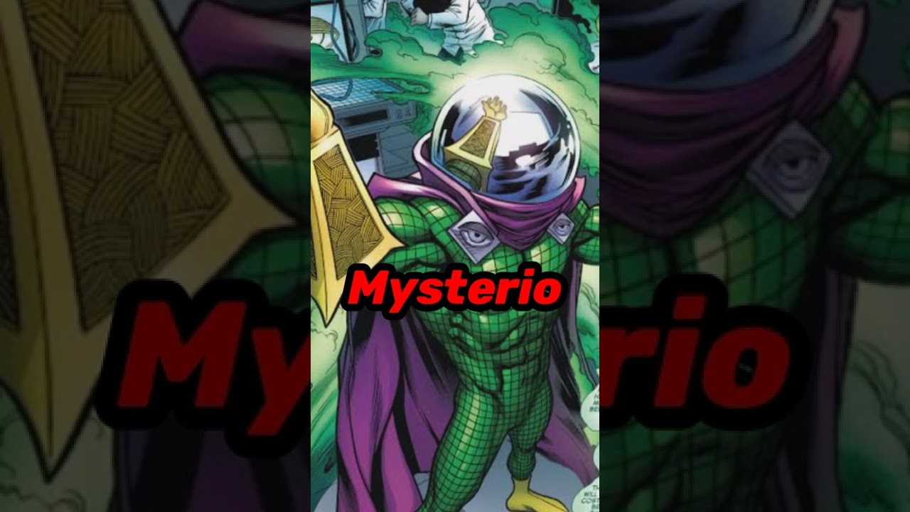 Original Members of Sinister Six|Marvel Comics|S.J. Explains|
