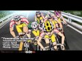 [TYER] English Yowamushi Pedal OP2 - "Yowamushi ...