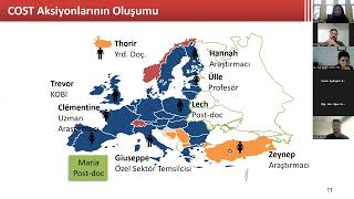 TÜBİTAK Cost Programı Tanıtım Semineri (24 Ocak 2025)