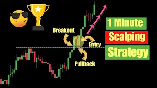 The 1 Minute Scalping Strategy (That Actually Works)