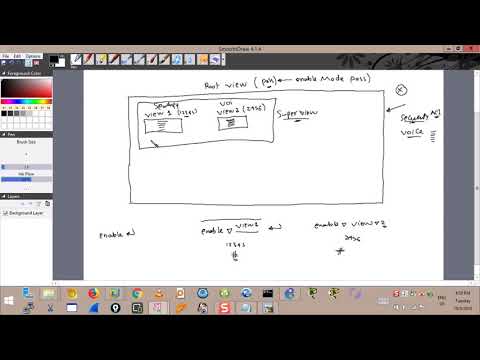 45- Role Based CLI (Parser View)