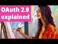 OAuth 2 0 A Dead Simple Explanation