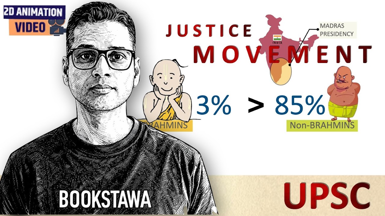 Video tutorial on Vokkaliga Sangha and South Indian Reform Movements