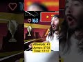 Geometry Dash With A Heart Rate Widget By Pulsoid Pulsoid Twitchclips Geometrydash