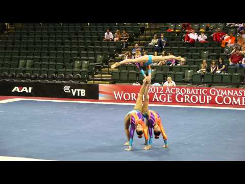WC 2012: Junior WG BELGIUM FINAL