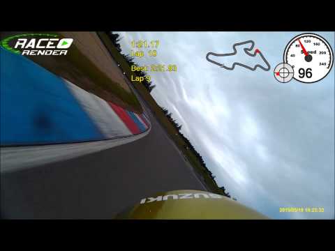 Masaryk Circuit 19.5.2015 (Best: 2:21,59)