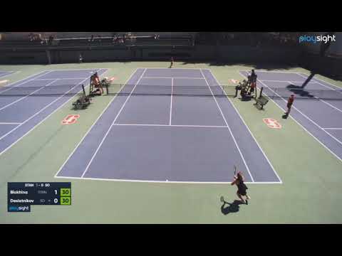 Alexis Blokhina v Abigail Desiatnikov - STAN v USD - 09.04.23