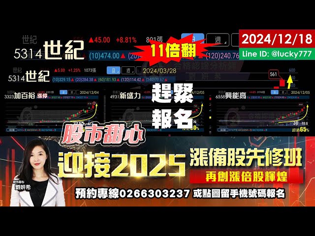 12/18【甜心盤後影音】漲倍股先修班趕緊報名囉～狂賀新美國大獲利世紀11倍翻又噴發了。機器人，BBU輪流噴。新盛力．加百裕．興能高輪流賺