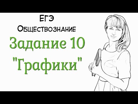 Задание №10 в ЕГЭ по обществознанию.