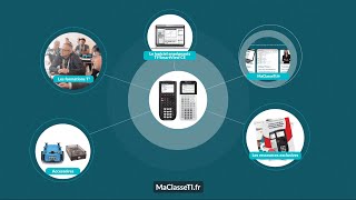 Enseigner et apprendre les maths avec l’écosystème TI l MaClasseTI.fr