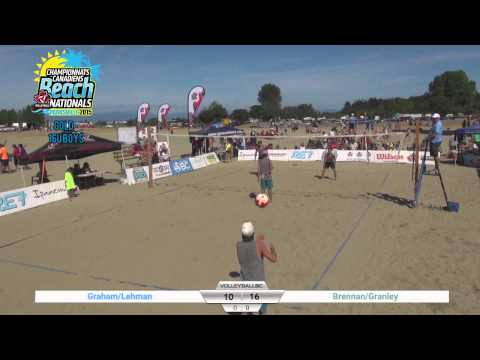 2015 Beach Nationals - 16U Boys Gold Medal Match