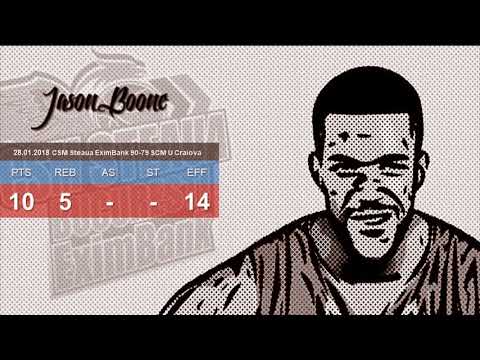 CSM STEAUA București EximBank - SCMU Craiova 90-79