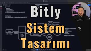 Bitly | Derinlemesine Sistem Tasarımı