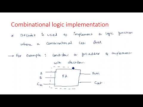 Number Systems Decimal Number System STLD Lec 01