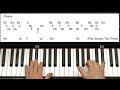How to Play All of Me by John Legend on Piano