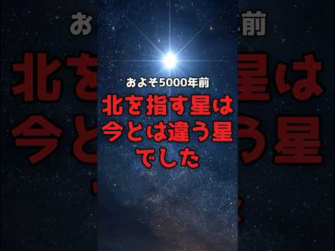 "動かない星"という常識が、覆る。 のサムネイル