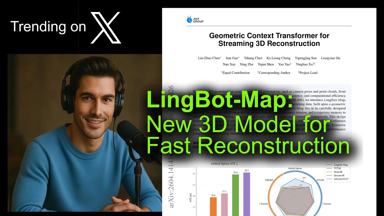LingBot-Map: New 3D Model for Fast Reconstruction