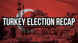 Geopolitical Monitor Weekly - Turkey Local Elections