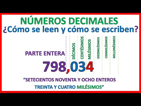 Cómo se LEEN y ESCRIBEN los NÚMEROS DECIMALES | MUY FÁCIL 😃 | 2
