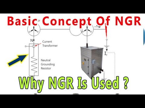 Neutral Grounding Resistors - Exporters in India