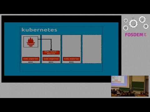 Monitoring Kubernetes with OMD Labs Edition and Prometheus
