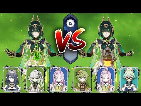 C0 Nefer F2P VS Premium Team Spiral Abyss Showcase