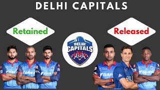 NEW IPL 2021 Delhi Capitals Retained & Released Players List Before Auction
