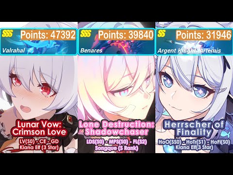 Honkai Impact 3rd: Ex-Memorial Arena Ver 7.7 W4 | Valrahal, Benares, AKA | LV(S0), LDS(S0), HoFi(S0)