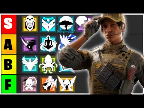 Official Operator Tier List For Operation Commanding Force (Y8S1) - Rainbow Six Siege 2023!