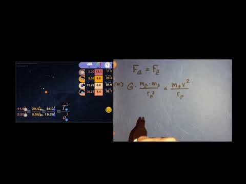 3. Keplersches Gesetz - einfach und anschaulich erklärt