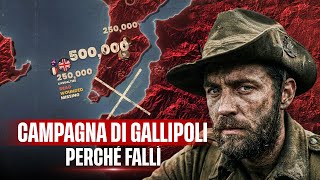 World War I | Gallipoli 1915: Why the Dardanelles Offensive Failed