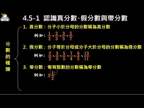 認識真分數假分數與帶分數 合作夥伴 均一教育平台