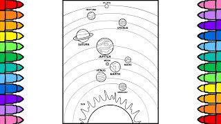 Coloring All Planets in Solar System | Solar System Coloring Pages