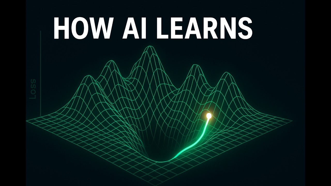 How AI Training Works — From Random to Smart in 5 Minutes