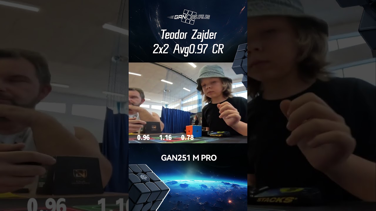 Teodor Zajder 0.97s 2x2 Cube Average European Record