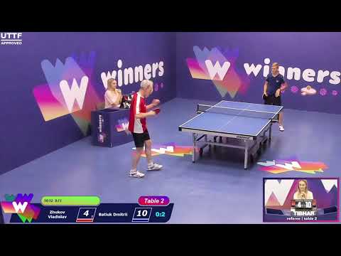 Winners League  14.07.21  Zhukov Vladislav - Batiuk Dmitrii  21:30