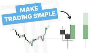 Stop Overcomplicating Trading (Here's the Fix)