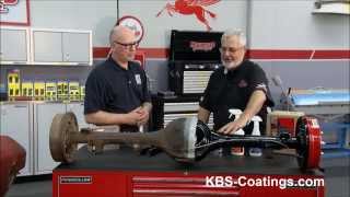 KBS Coatings Featured on Motorhead Garage