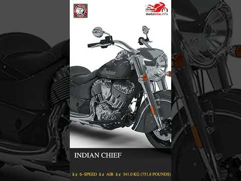 Indian Chief - Video 1