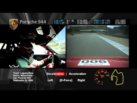 Alfred K | Porsche 944 | Session 1425 | Laguna Seca